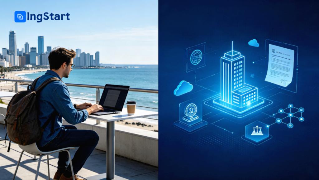 US LLC for Digital Nomads: How to Form a US LLC From Anywhere in 2026