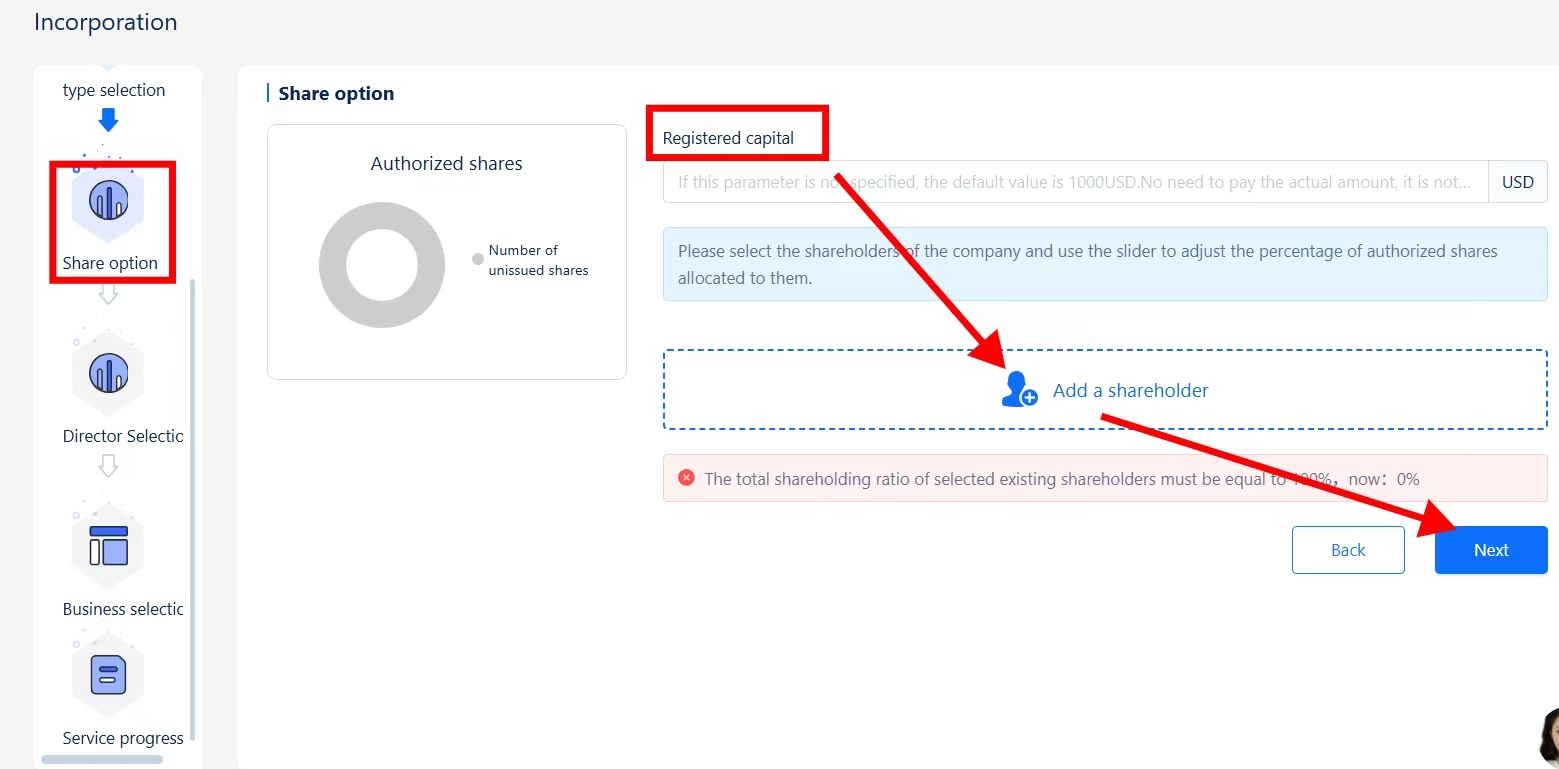 Registration process