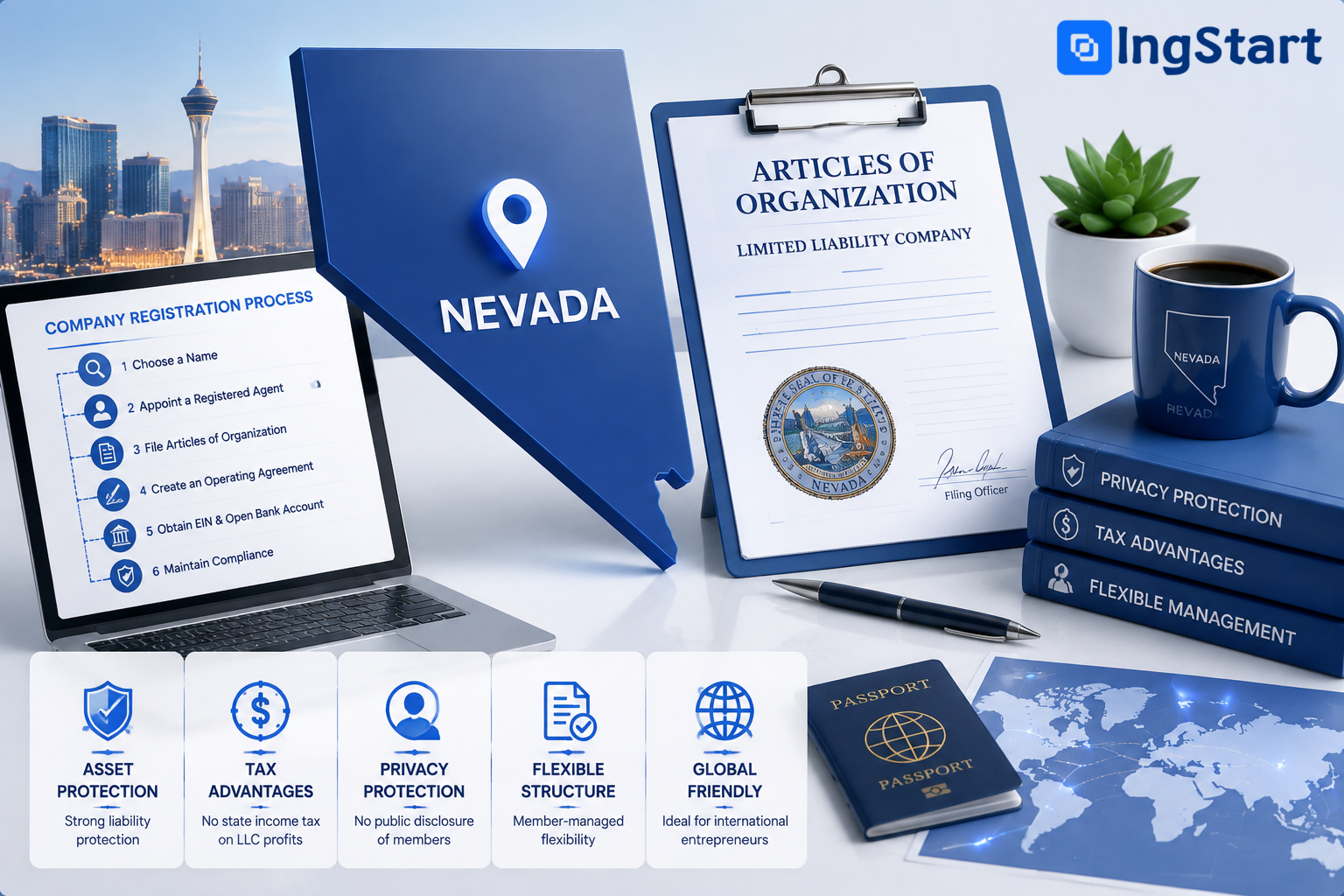 Nevada Company Registration infographic displaying Nevada LLC formation procedures, asset protection, tax advantages, privacy protection and international entrepreneur business perks with official organization documents