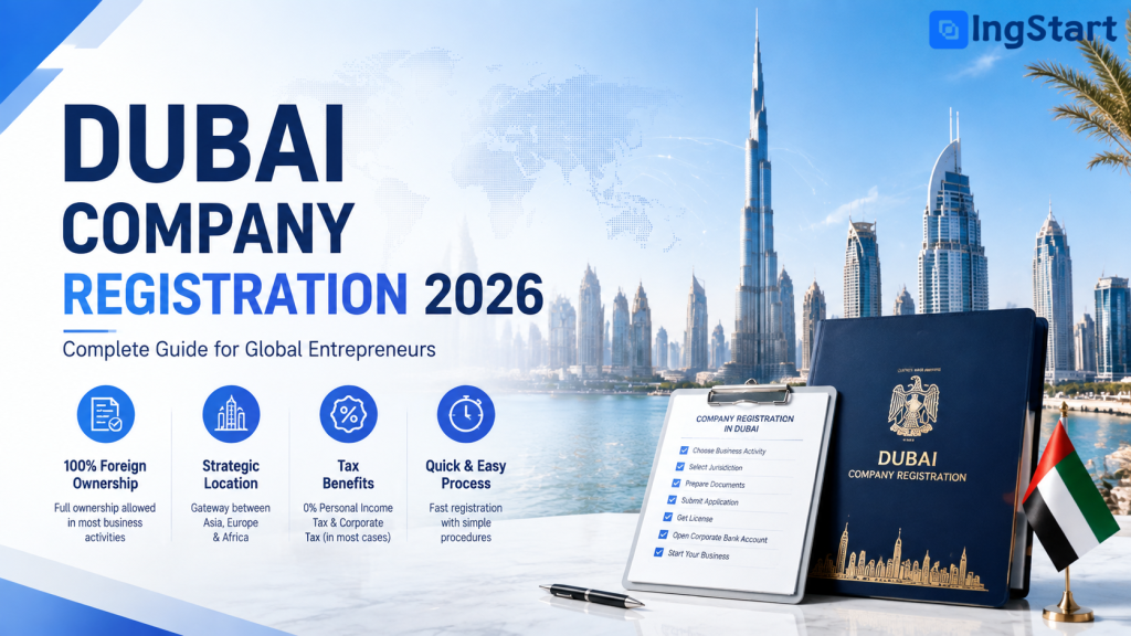 2026 Dubai company registration guide, key benefits checklist with Dubai city skyline