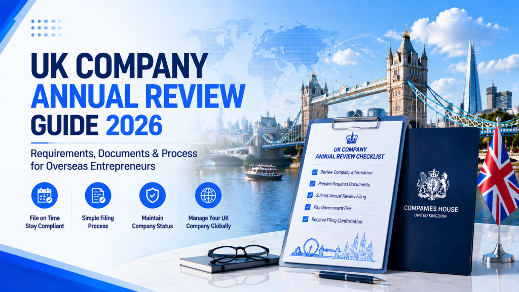 UK Company Annual Review Guide 2026 cover image showing UK company compliance requirements, annual filing process, and business documents for overseas entrepreneurs