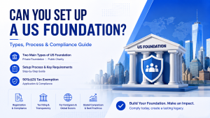 Can you set up a US foundation, types process compliance guide for 501(c)(3) private foundation and public charity