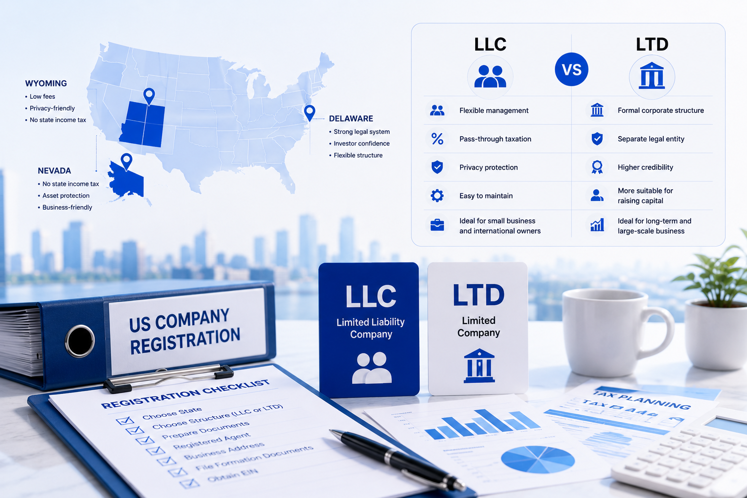 US Company Registration, LLC vs LTD business structure comparison, Delaware Wyoming Nevada state selection, US business registration checklist and tax planning overview