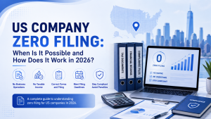 2026 guide for US company zero filing, conditions and workflow for zero‑income US business tax compliance