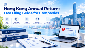 Hong Kong Annual Return late filing guide infographic, Hong Kong skyline background with compliance books, laptop and annual return checklist, covers deadlines, consequences, filing requirements, business registration renewal and compliance tips
