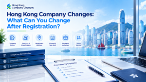 Hong Kong company registration changes infographic, title What Can You Change After Registration, icons for company name, directors, registered address, financial year-end, business activities and share transfer, Hong Kong skyline office scene