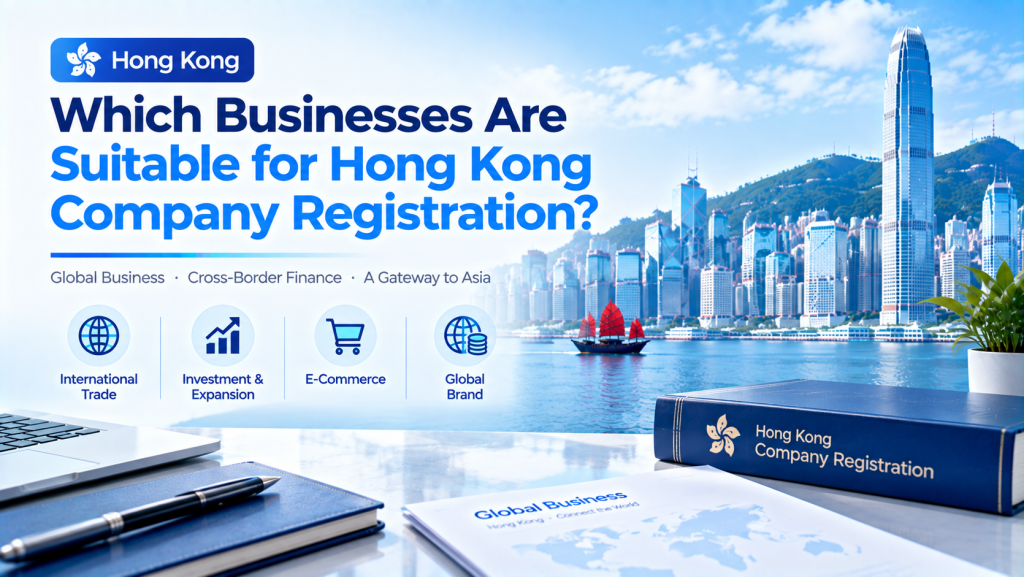 Infographic titled Which Businesses Are Suitable for Hong Kong Company Registration, Hong Kong skyline background, covers international trade, investment & expansion, e-commerce and global brand, global business and cross-border finance