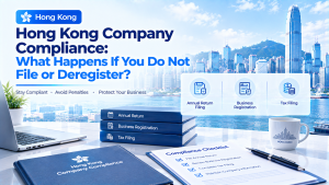 Infographic about Hong Kong company compliance, explaining penalties if you fail to file or deregister, covers annual return filing, business registration and tax filing, Hong Kong skyline background