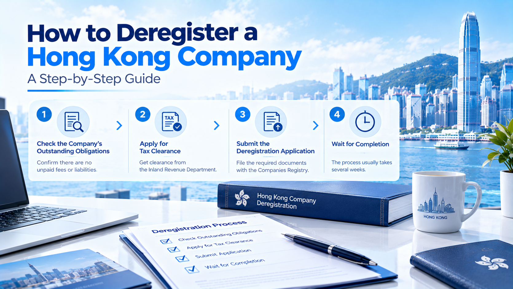 Step-by-step guide infographic on how to deregister a Hong Kong company, four steps: check obligations, apply for tax clearance, submit deregistration application, wait for completion, Hong Kong harbour background
