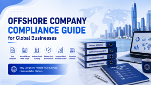 Offshore company compliance guide for global businesses infographic, compliance documents binders, world map, Hong Kong city skyline background, annual return business paperwork