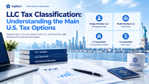 Infographic by IngStart about LLC tax classification and main US tax options, featuring four tax types: Single-Member LLC, Multi-Member LLC, C Corporation, S Corporation, with New York city skyline, tax documents, books and office supplies on desk.