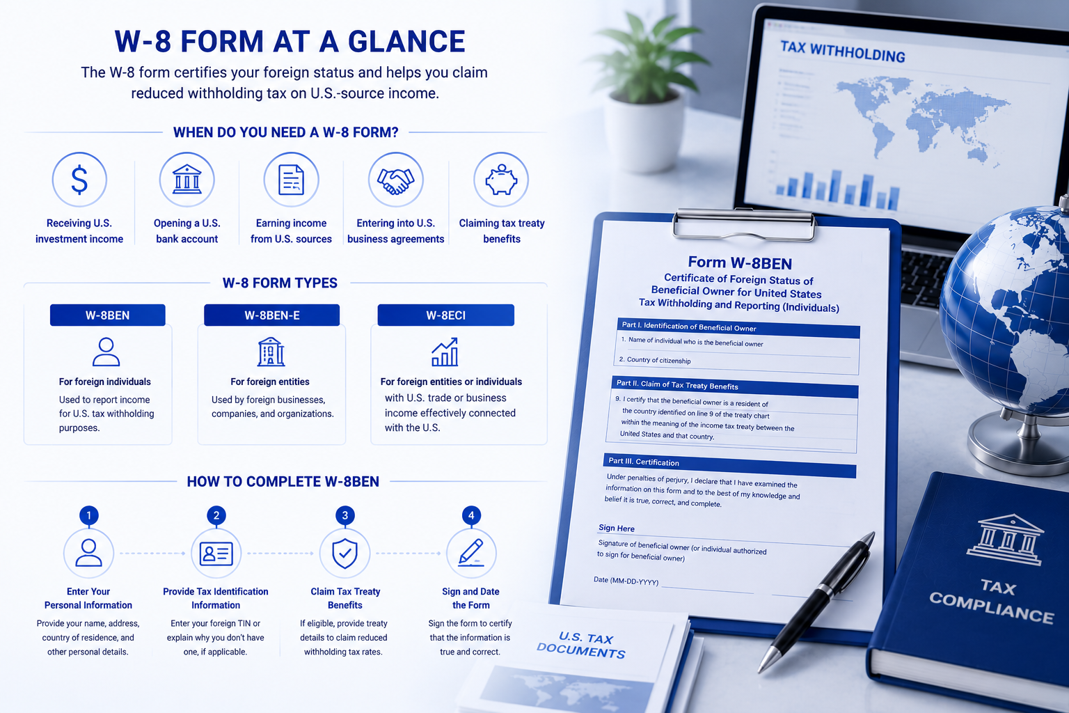 W‑8 Form at a glance infographic, W‑8 form types W‑8BEN W‑8BEN‑E W‑8ECI, when and how to complete Form W‑8BEN for US‑source income tax withholding