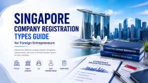 Singapore company registration types guide for foreign entrepreneurs infographic, PTE LTD, Public Company, LLP, Sole Proprietorship, Singapore Marina Bay Sands city skyline, business registration documents