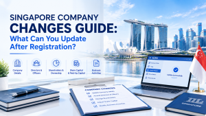 Singapore company changes guide infographic, what you can update after company registration, including company details, directors, shareholders, share capital and business activities, Marina Bay skyline and ACRA laptop interface