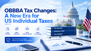 OBBBA tax changes infographic, new era for US individual taxes, lower tax rates, higher deductions, family worker benefits, US Capitol background