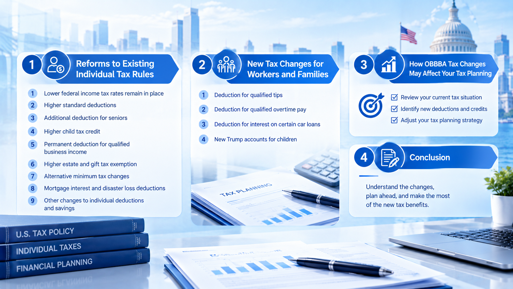 OBBBA individual tax reform guide, existing tax rule reforms, worker and family tax changes, US personal tax planning checklist banner