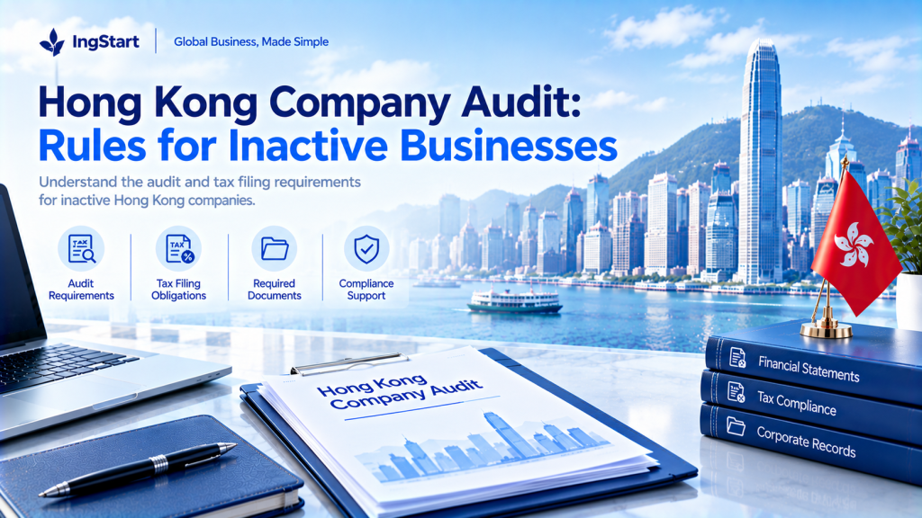 IngStart infographic Hong Kong Company Audit: Rules for Inactive Businesses, explains audit requirements, tax filing obligations, required documents and compliance support, Hong Kong Victoria harbour skyline background