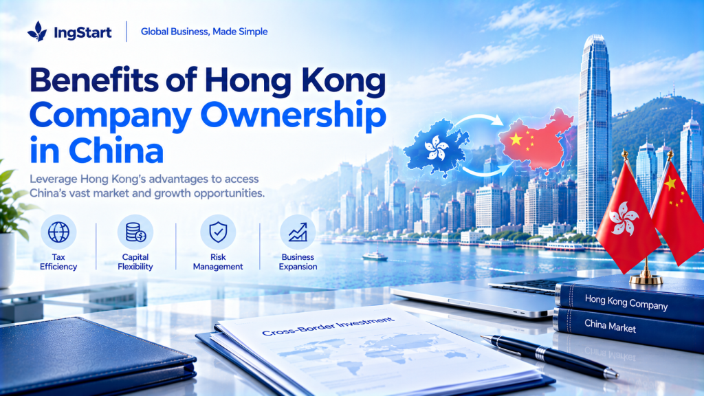 IngStart infographic showing benefits of Hong Kong company ownership in China, including tax efficiency, capital flexibility, risk management and business expansion, Hong Kong skyline background with Chinese and Hong Kong flags, cross-border investment documents.