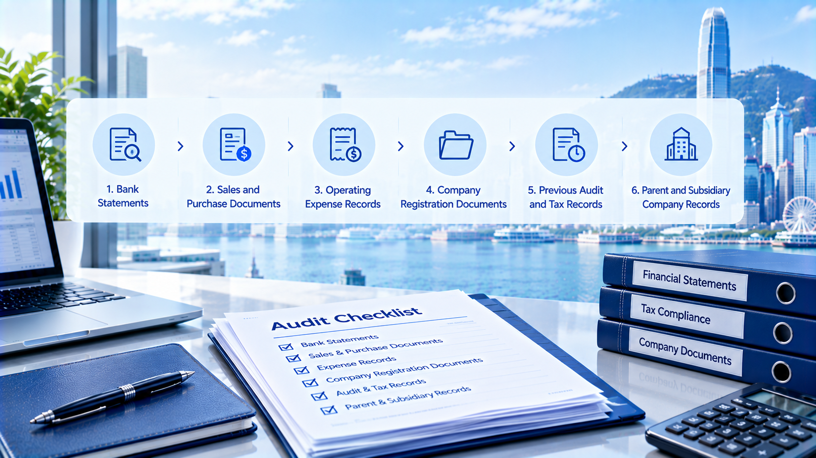 Hong Kong company audit checklist infographic, step-by-step list of required documents: bank statements, sales purchase records, expense logs, company registration, audit tax records, parent subsidiary documents, Hong Kong harbour office scene
