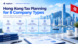 IngStart banner Hong Kong Tax Planning for 8 Company Types, helps select business structure to maximize tax efficiency, Hong Kong skyline and flag, tax planning documents on office desk.